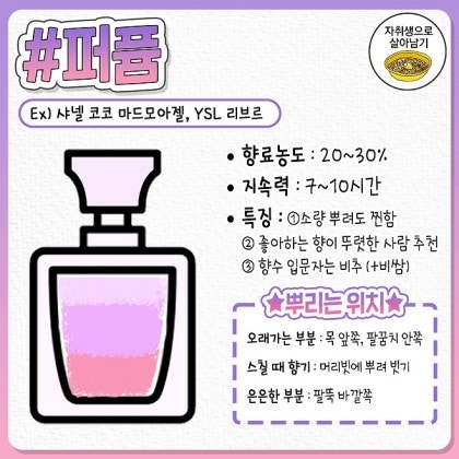 향수 종류별 특징과 뿌리는 위치