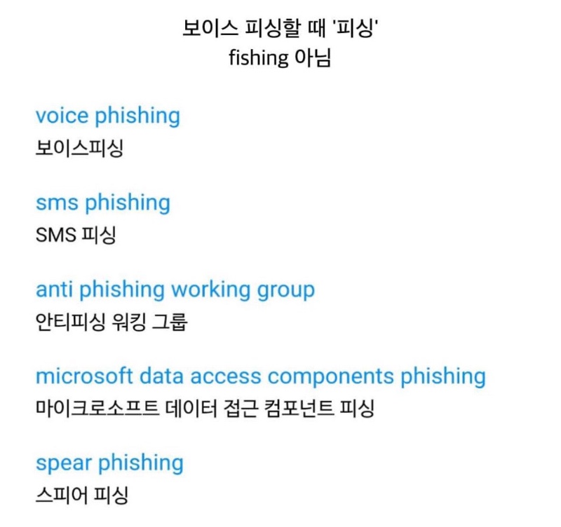 의외로 사람들이 잘못 알고 있는 단어