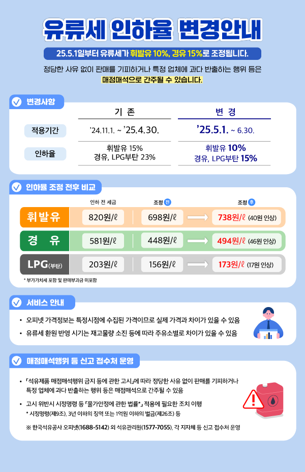 오늘부터 유류세 인상