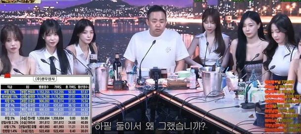 엑셀 방송 1인자의 분노