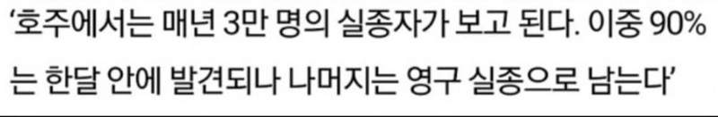 실종되면 찾기 힘든 나라