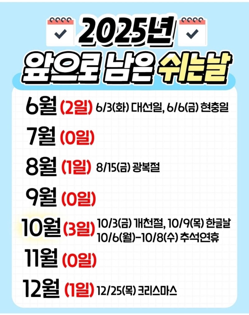 현재 기준 앞으로 남은 연휴들