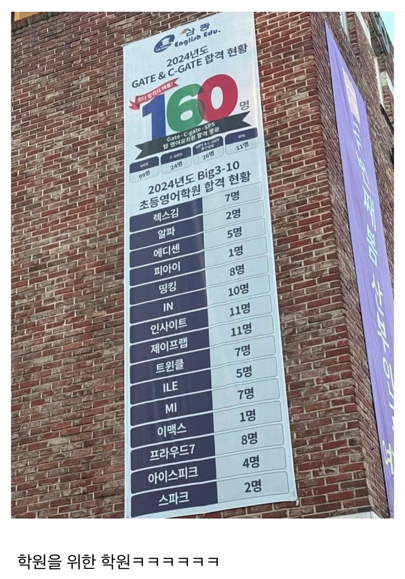 압구정 영유아 특화 영어학원 근황