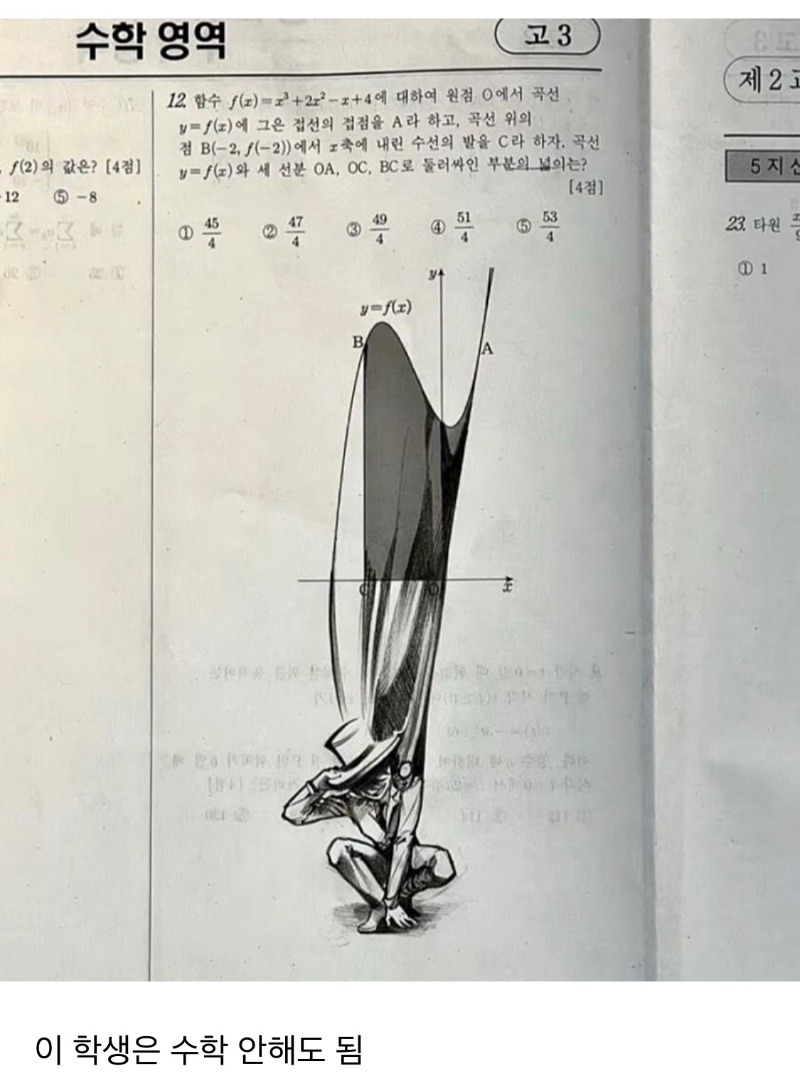 수학을 포기한 학생의 시험지