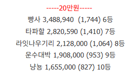 롤링왕9등