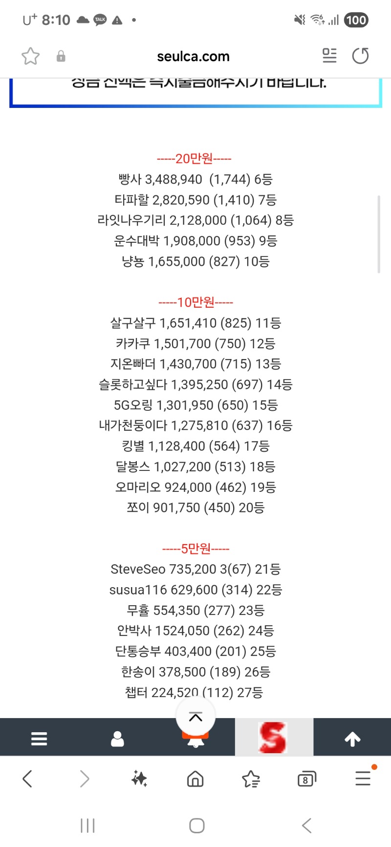 롤링왕 19등