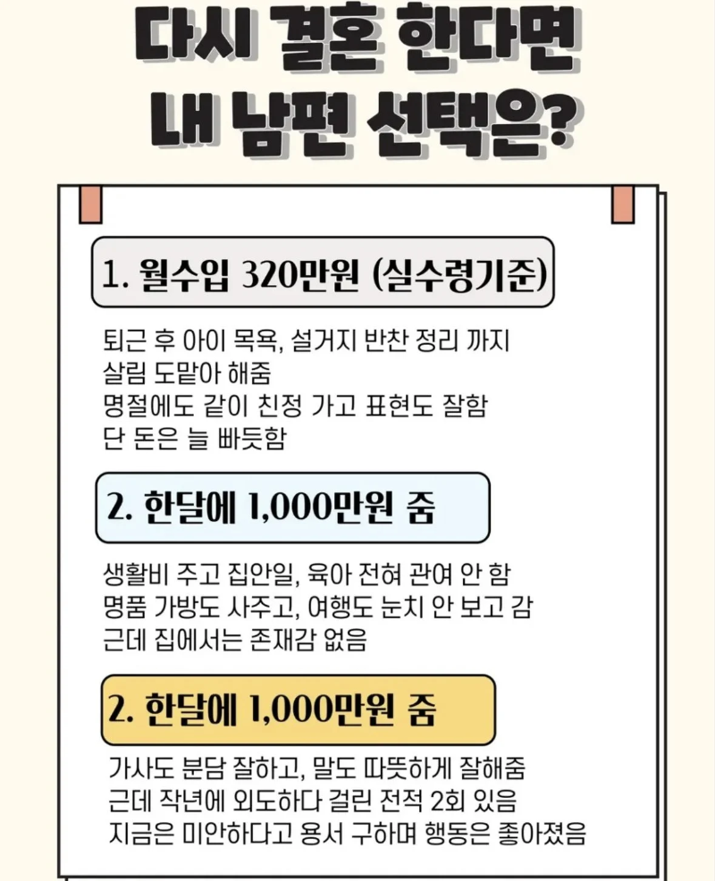 여초 최근 밸런스게임