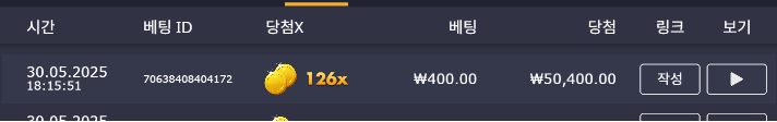 황금조리개 126배