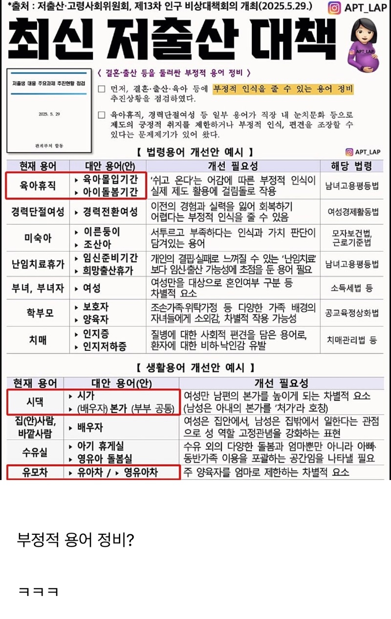 ??? 저출산 대책 발표