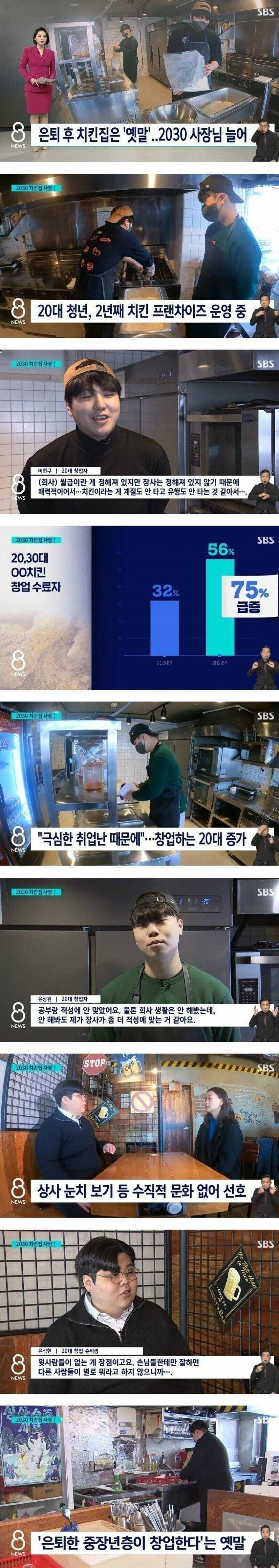 2030 치킨집 사장님들 급증가