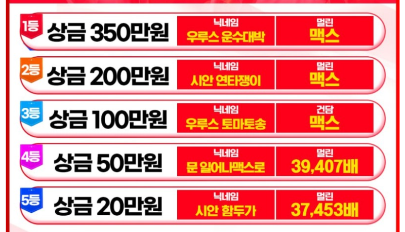 배당왕 1등 ~~