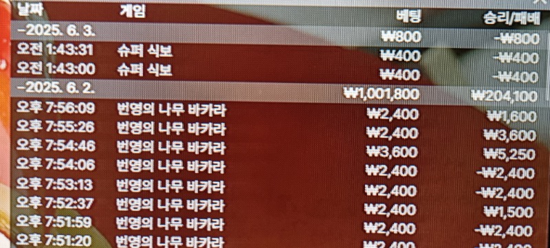 식보 패