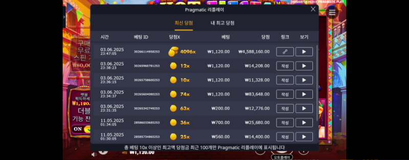 핫페스티발 4096배