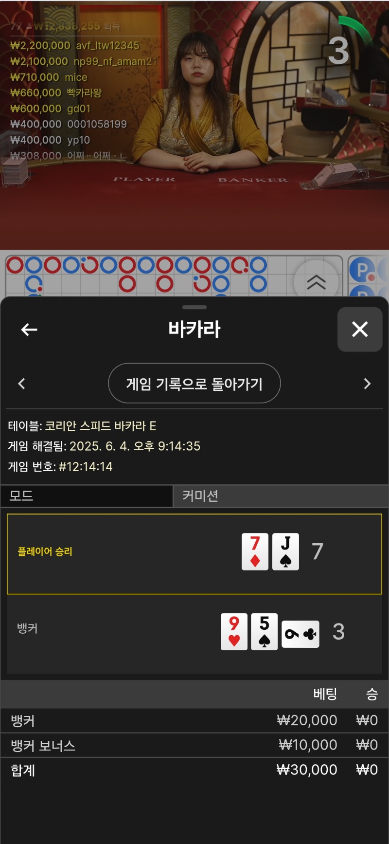 역시 졌다
