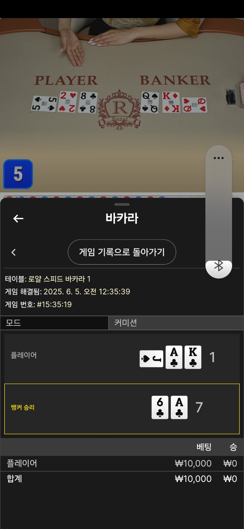 우카라 심각하다