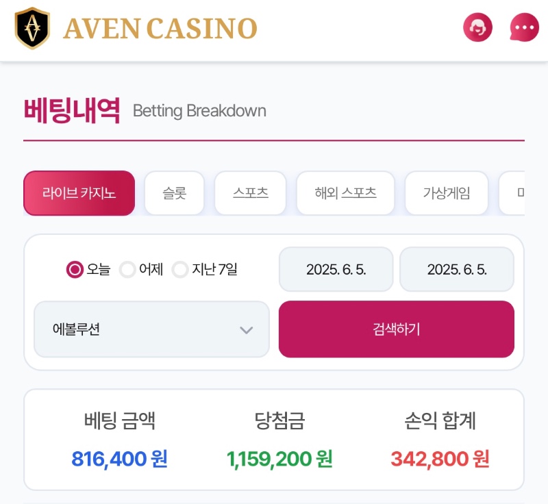 aven evol