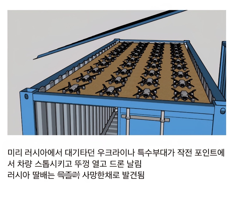 우크라이나가 드론을 숨겼던 방법
