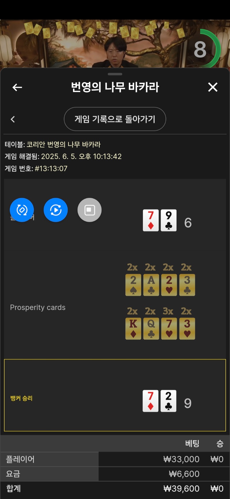 문 번영