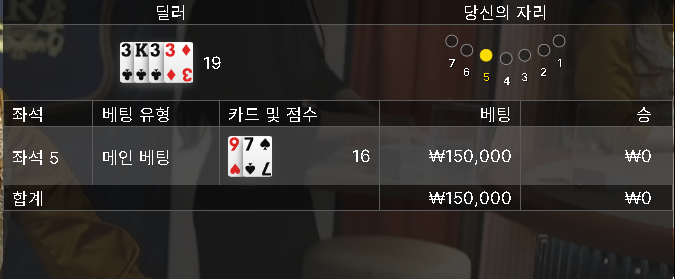 에볼