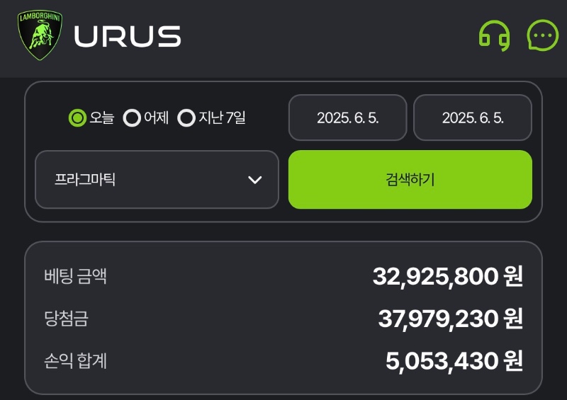 urus win