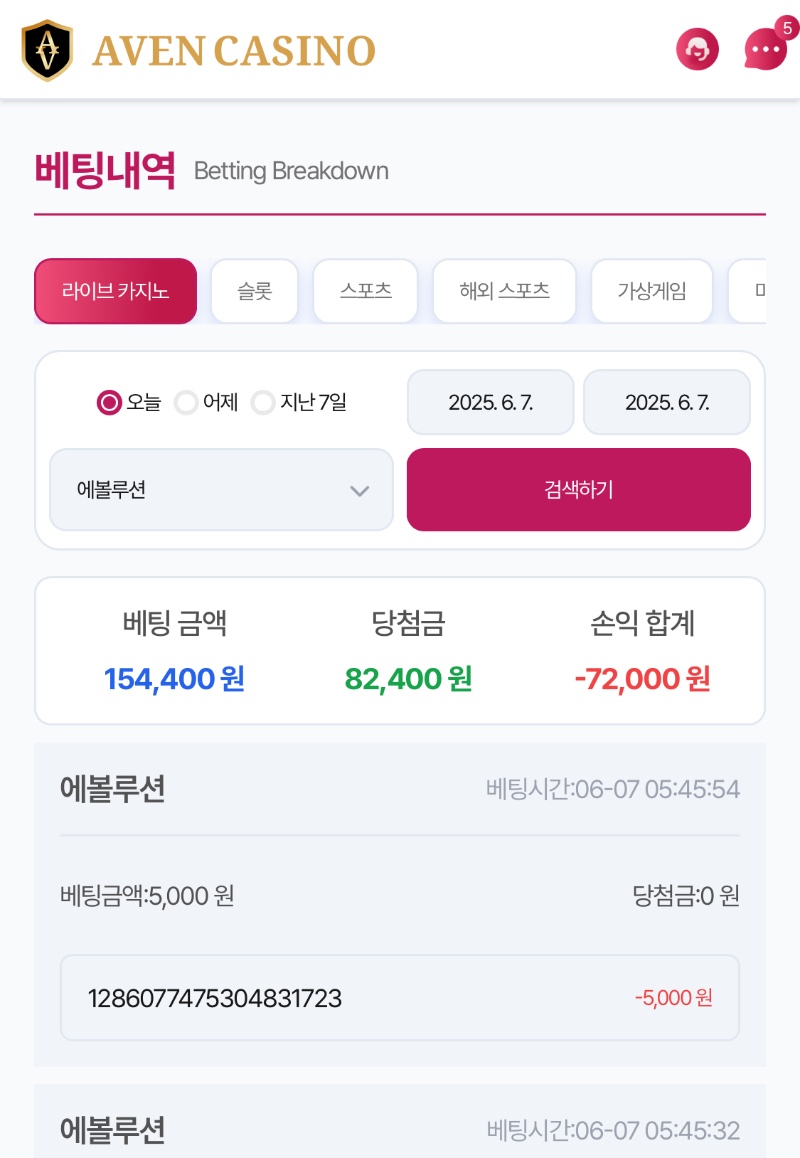 에볼소액..역시나