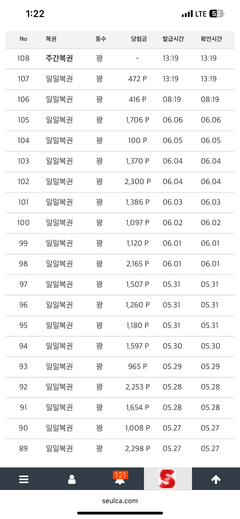 올꽝데이..