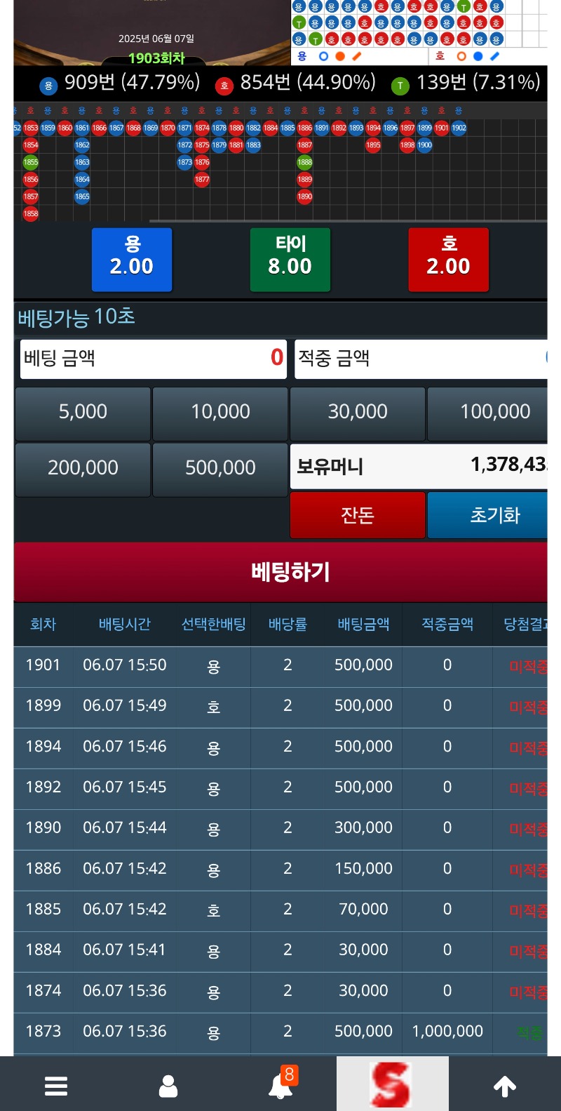 이거실화냐 ㅋㅋ