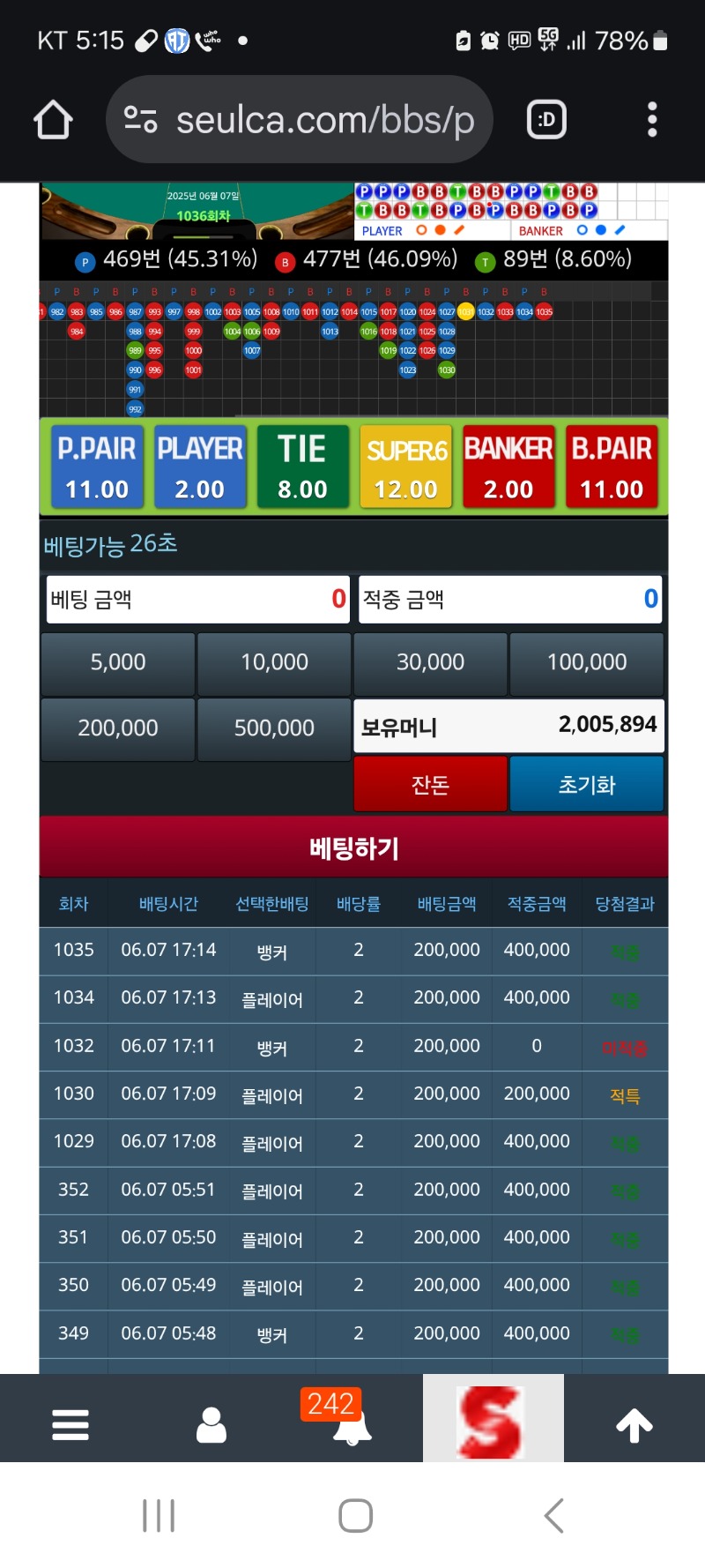 슬카라로 200만포달성