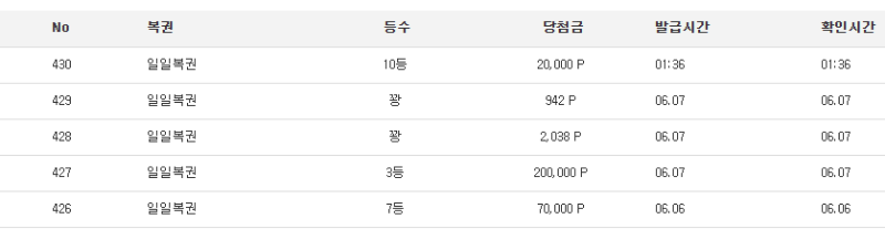 일복 당첨 쉽습니다.