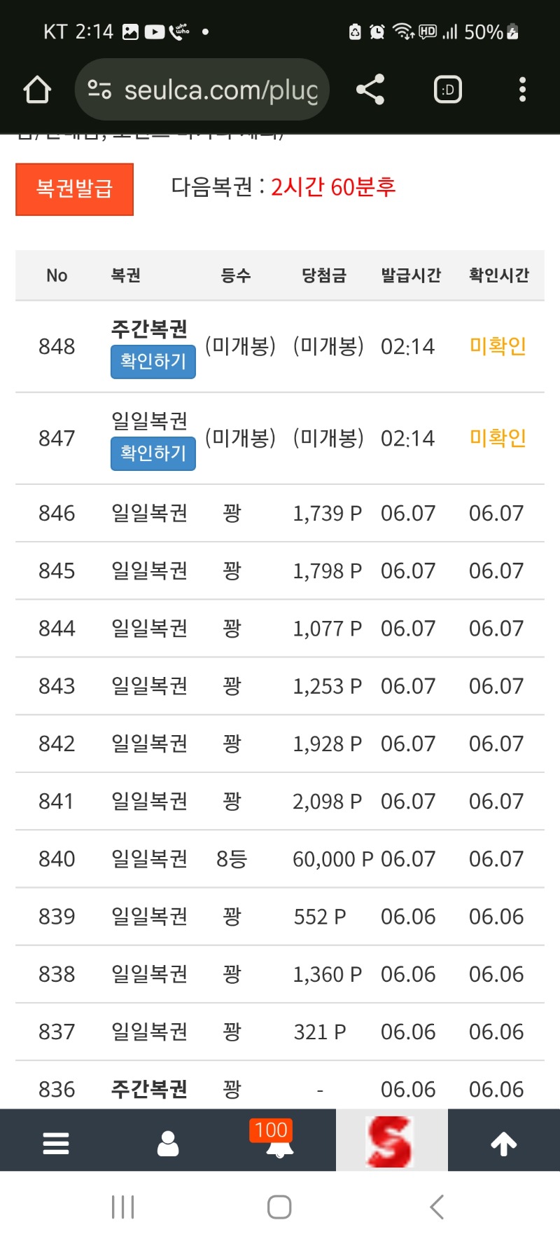 쌍복출현