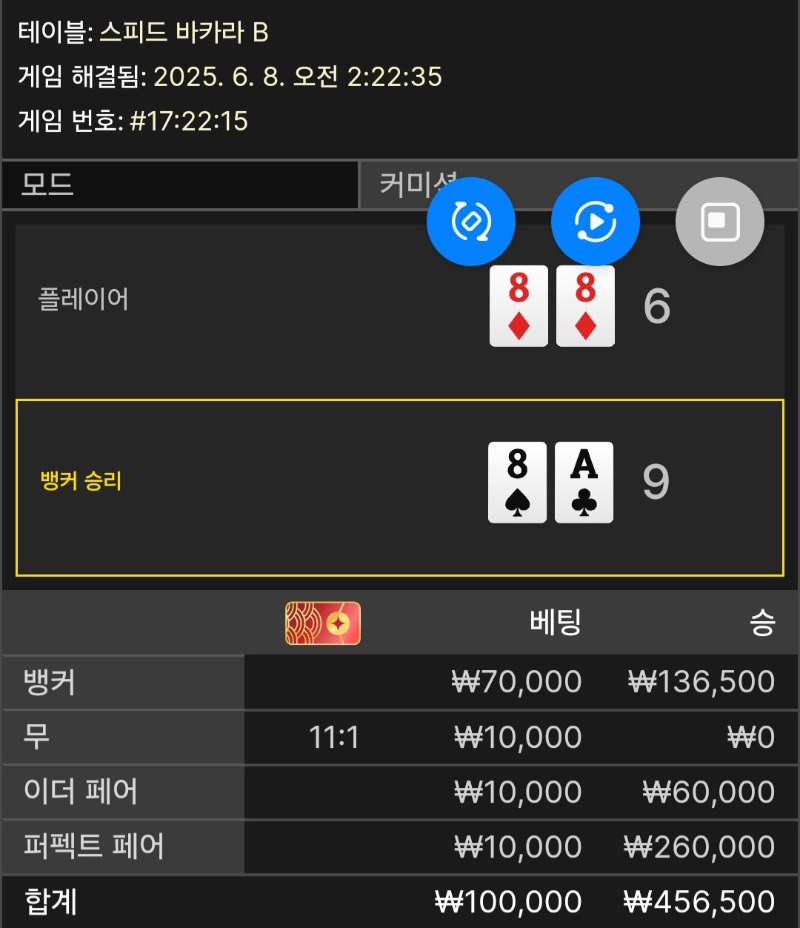 승부가자