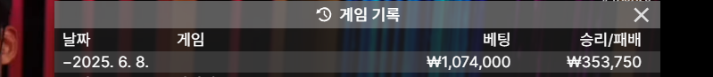 바카라 오늘은 수익으로 출발