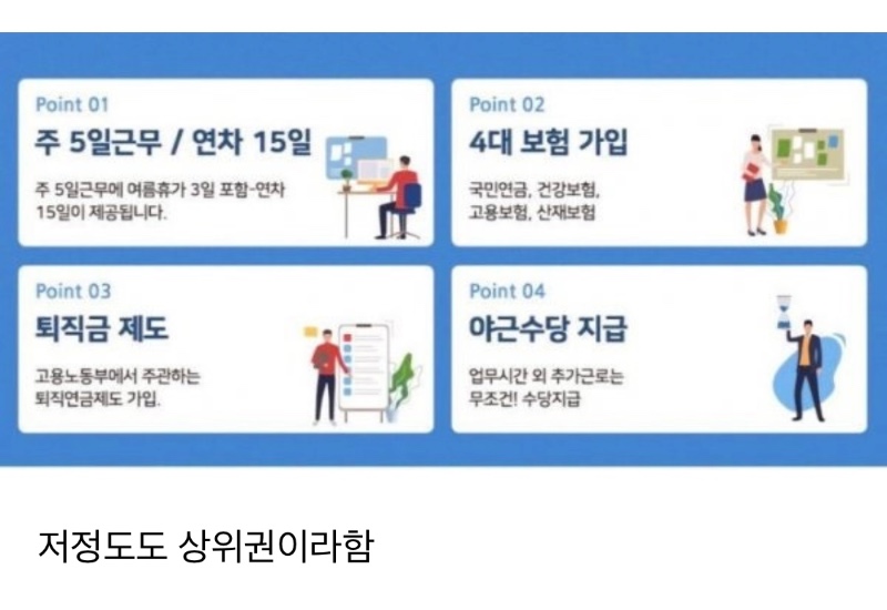 요즘 중소기업 복지