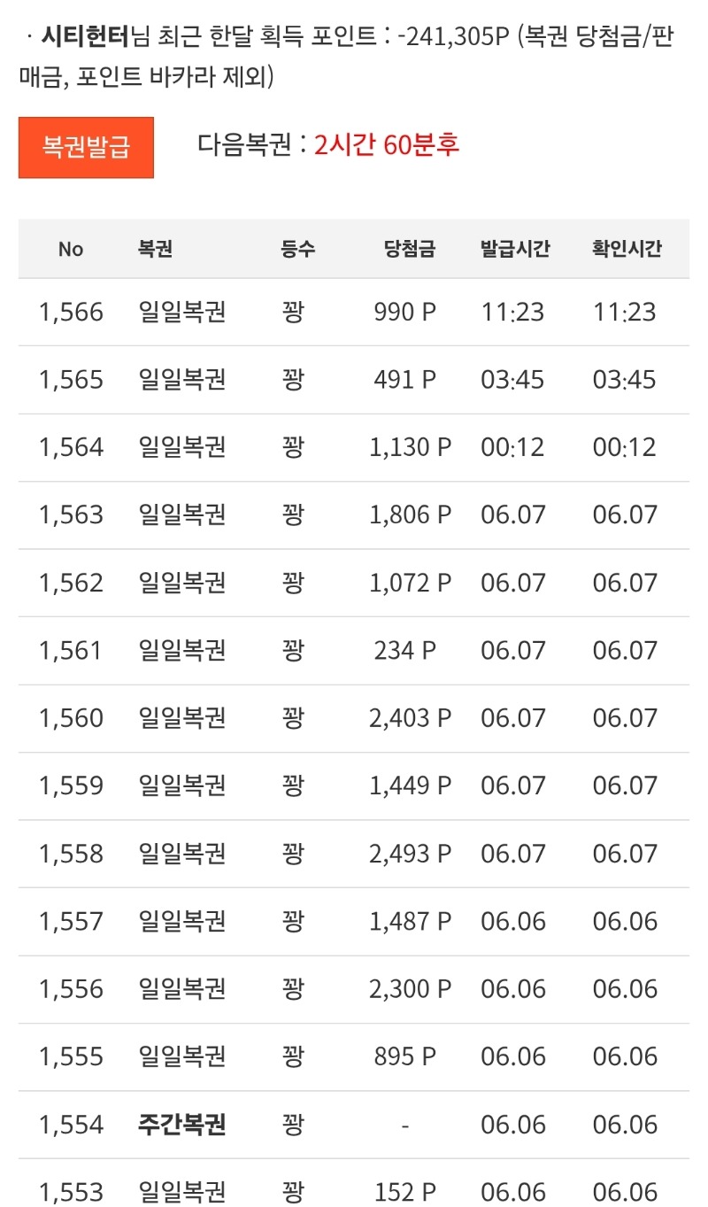 역시 복권이 짱 ㅡㅡ