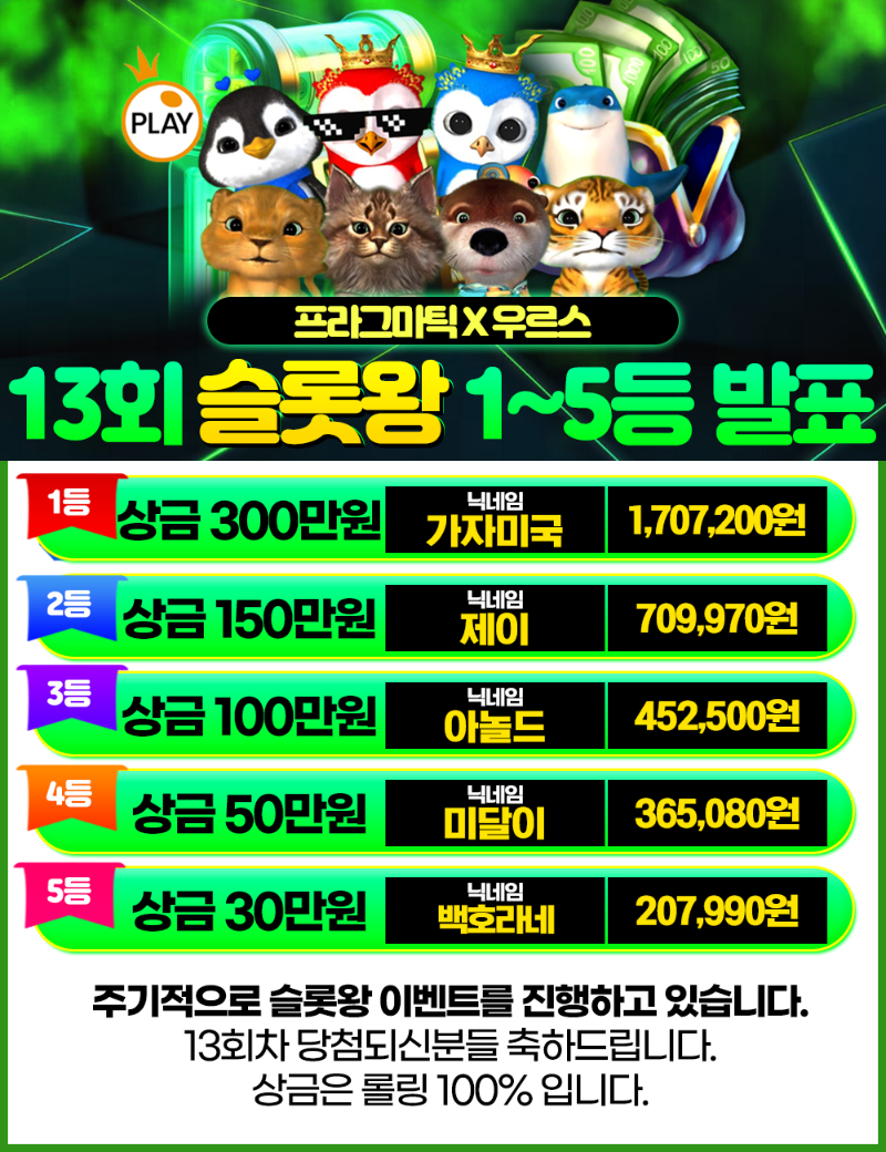 [결과 발표] 13회 슬롯왕 결과 발표