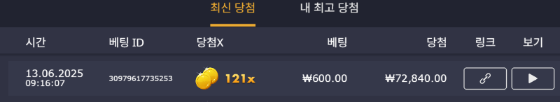 사이언/121배