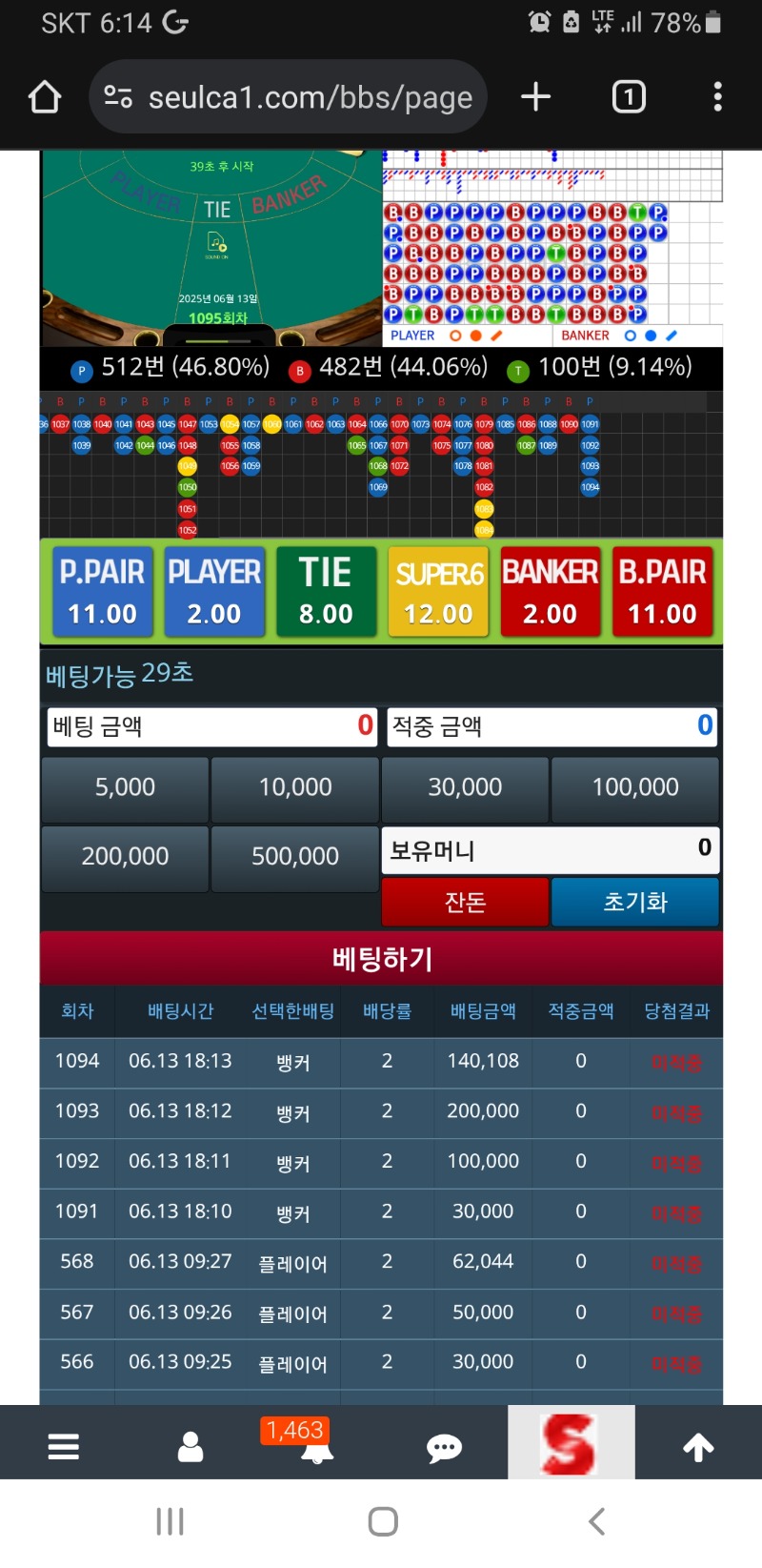 너무한가아니냐?????