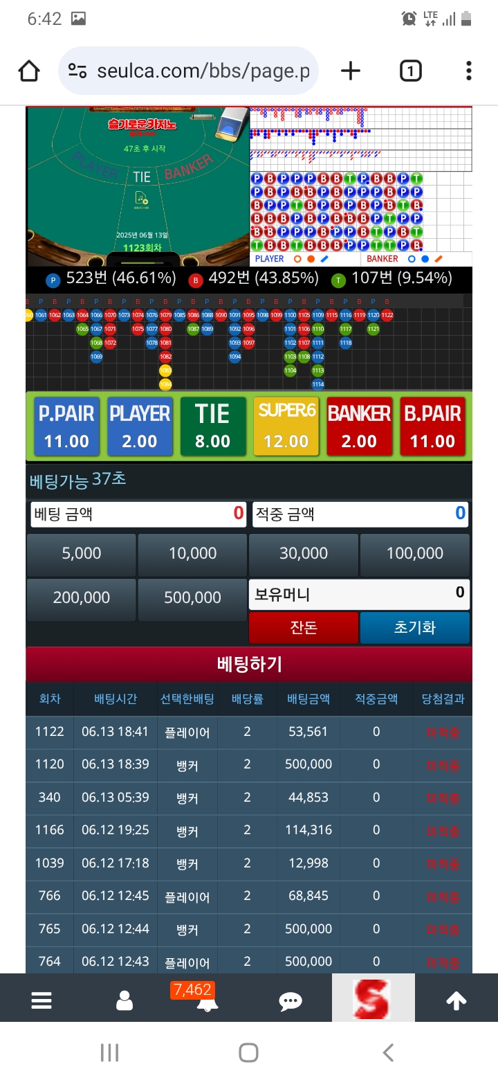 슬카라도 8연패~~~