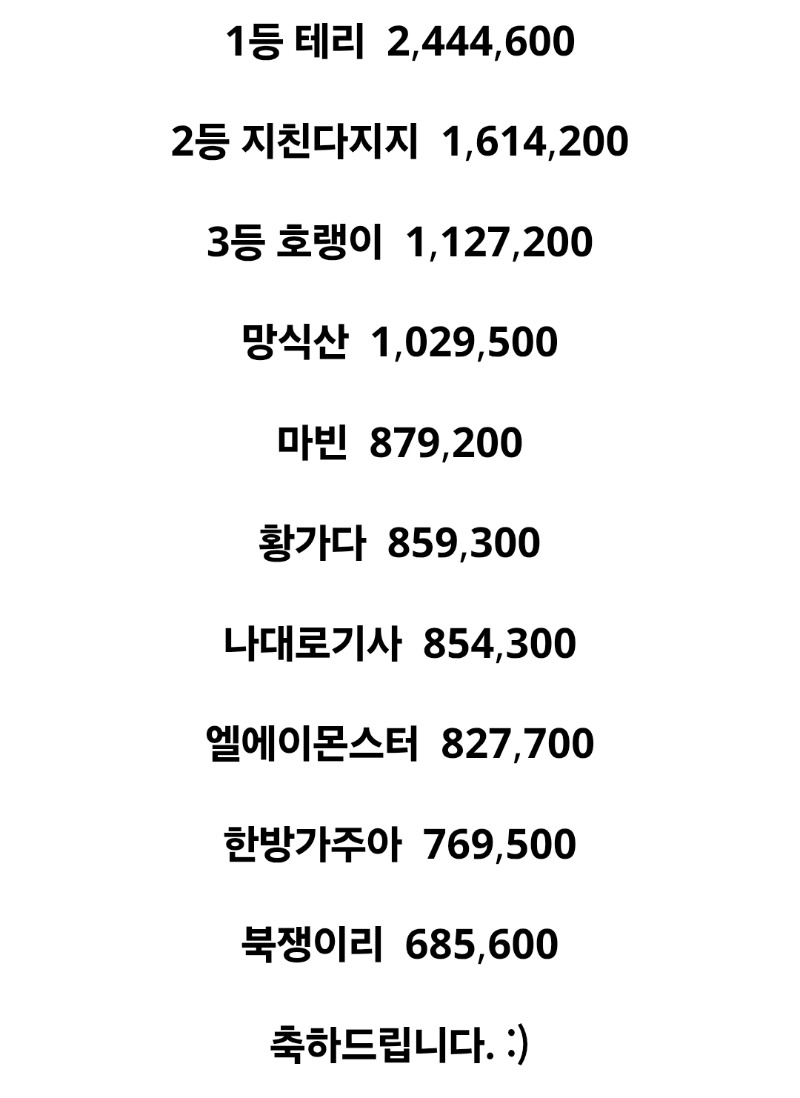 수익왕 우승이라니..ㄷㄷ