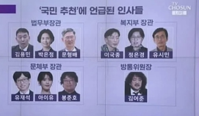화려한 국민 추천 장관리스트
