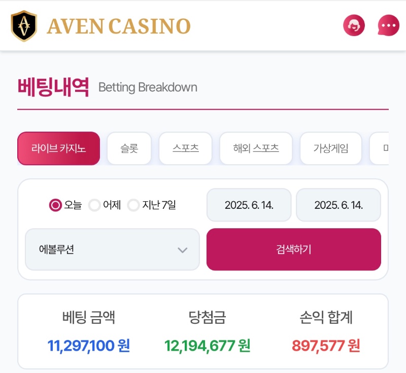 aven evol