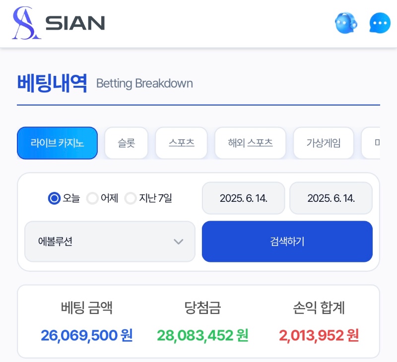 sian evol