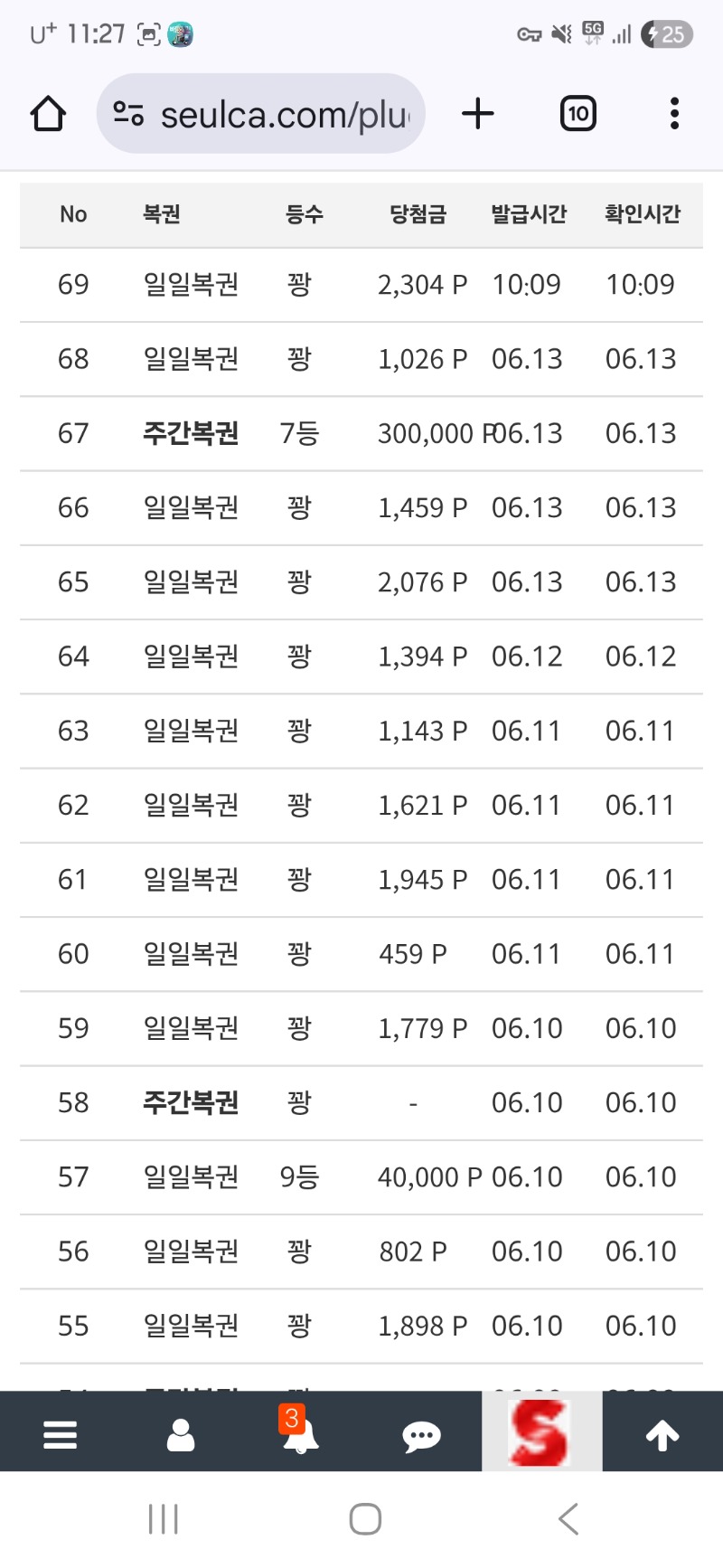 어제 걸린 주복7등