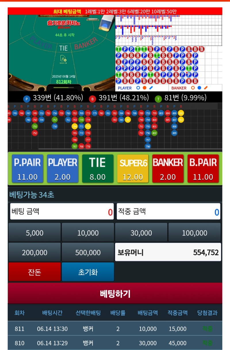 이겨도6으로두번이기네슬카라 어휴!