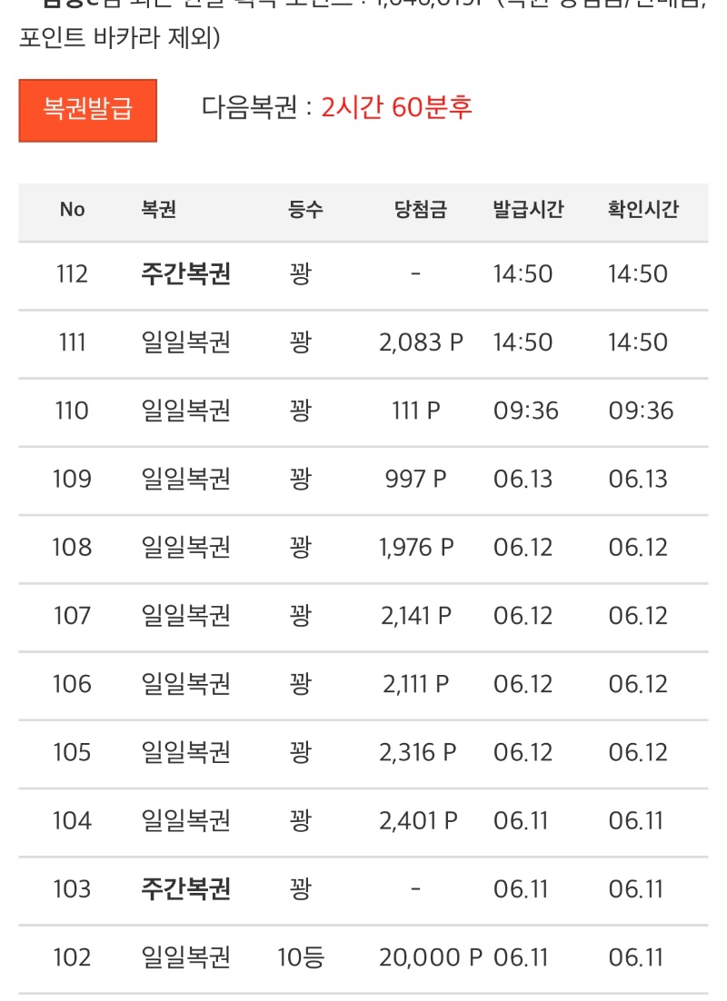 이번주 주복 일복
