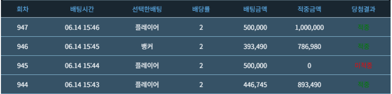 랑이 슬카라 실력 죽지 않았습니다 ㅎㅎㅎㅎ