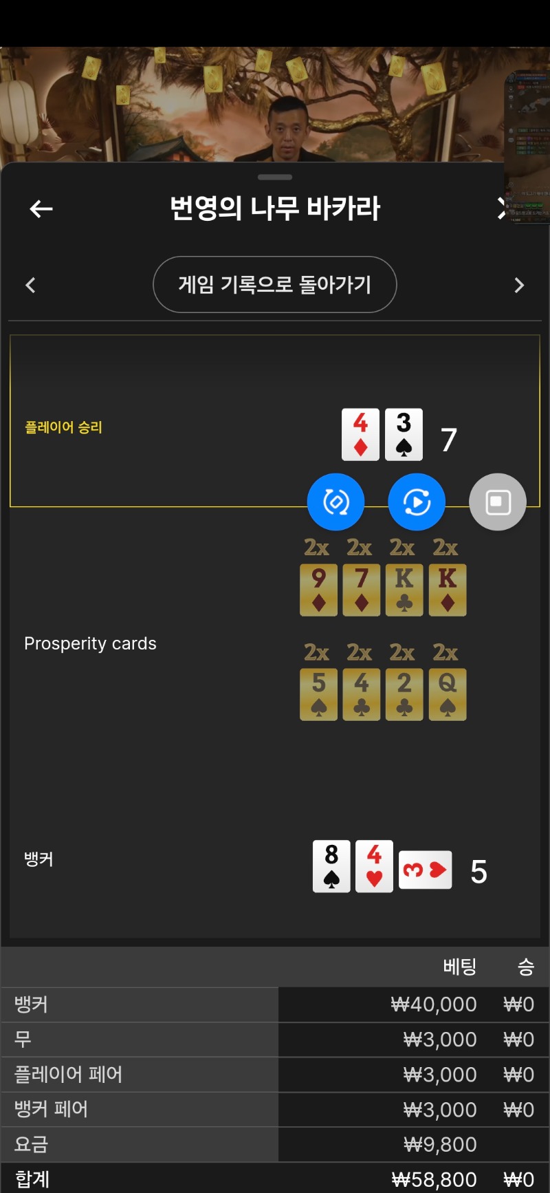 문 번영