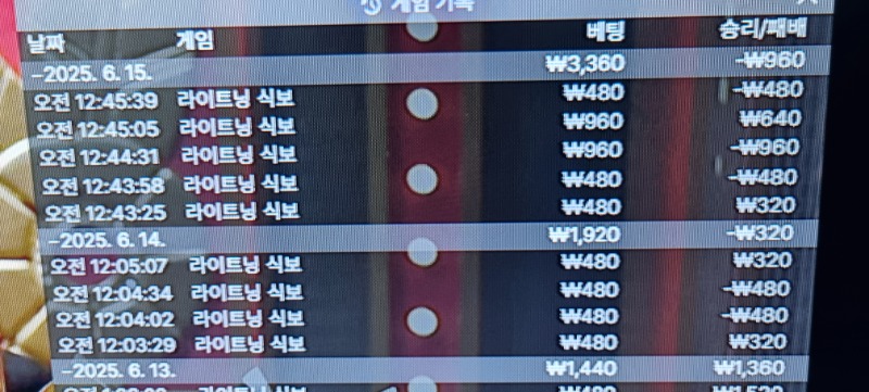 식보 패