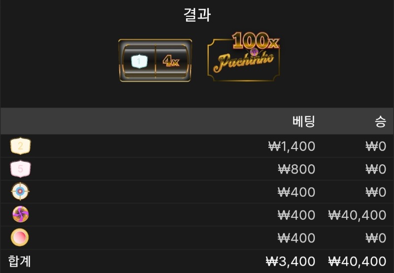 크레이지 타임 1승 ♧