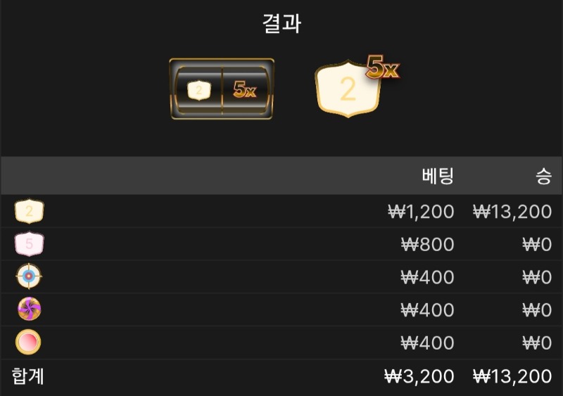 크레이지 타임 2승 ♧♧
